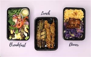 Super Easy Basic Keto Meal Plan
